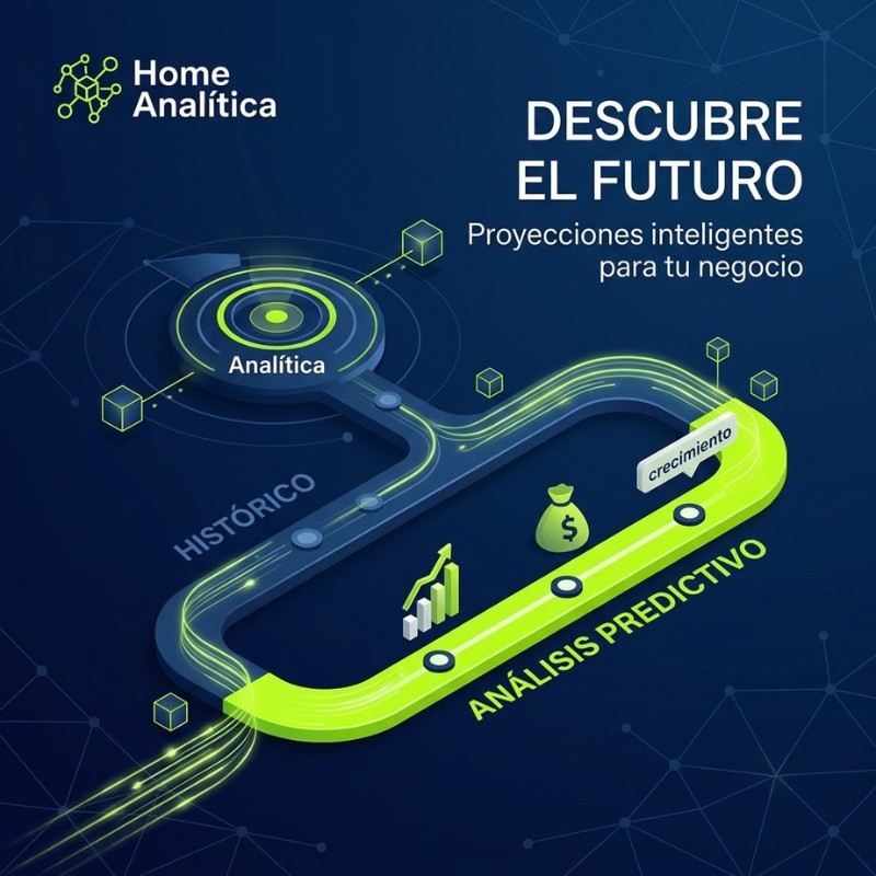 Visualización de análisis de datos y crecimiento empresarial mediante proyecciones inteligentes y modelos predictivos.